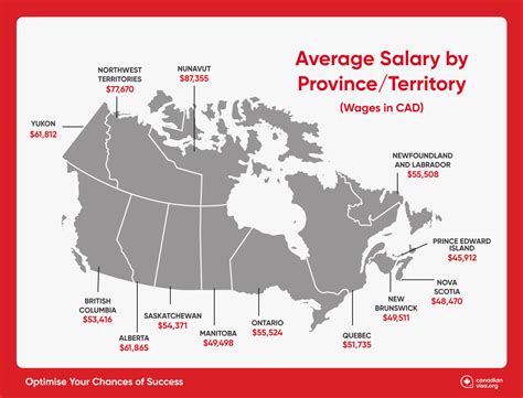 hermes canada salary|CC 243: The Canadian Collector Who Keeps It Real .